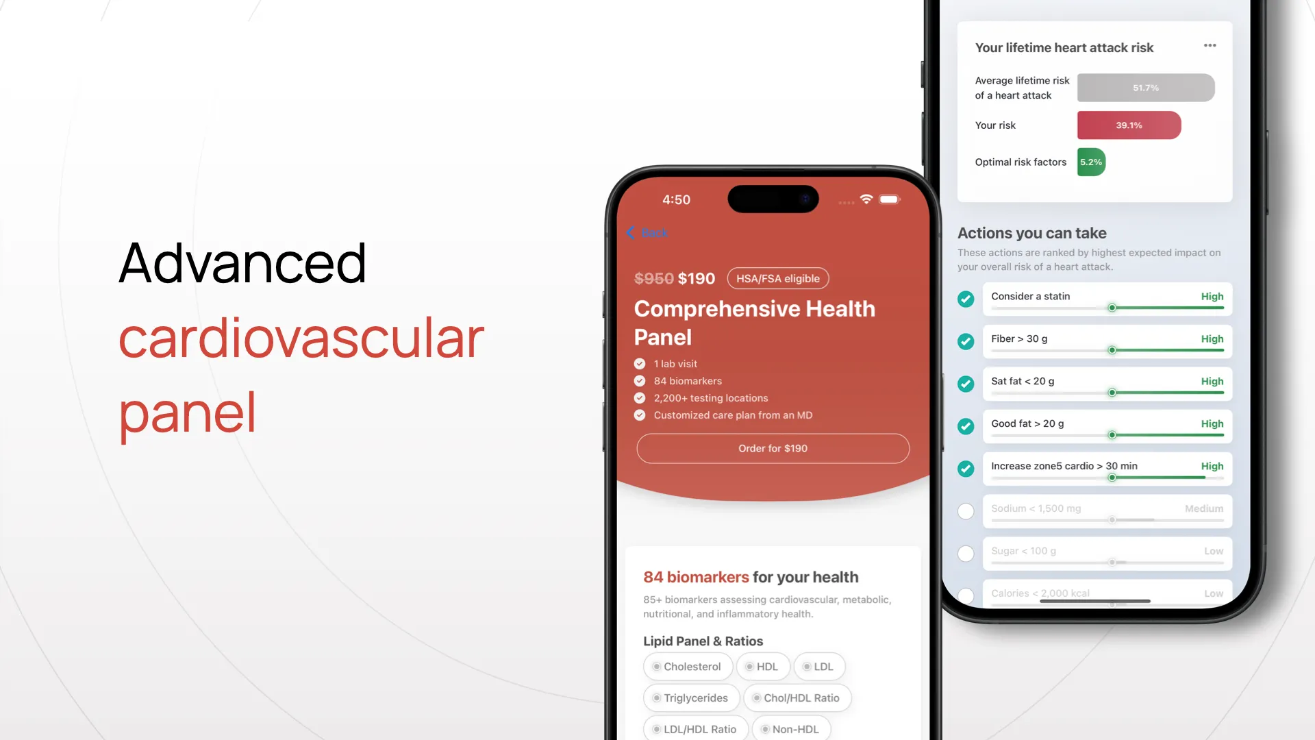 Advanced heart health panel