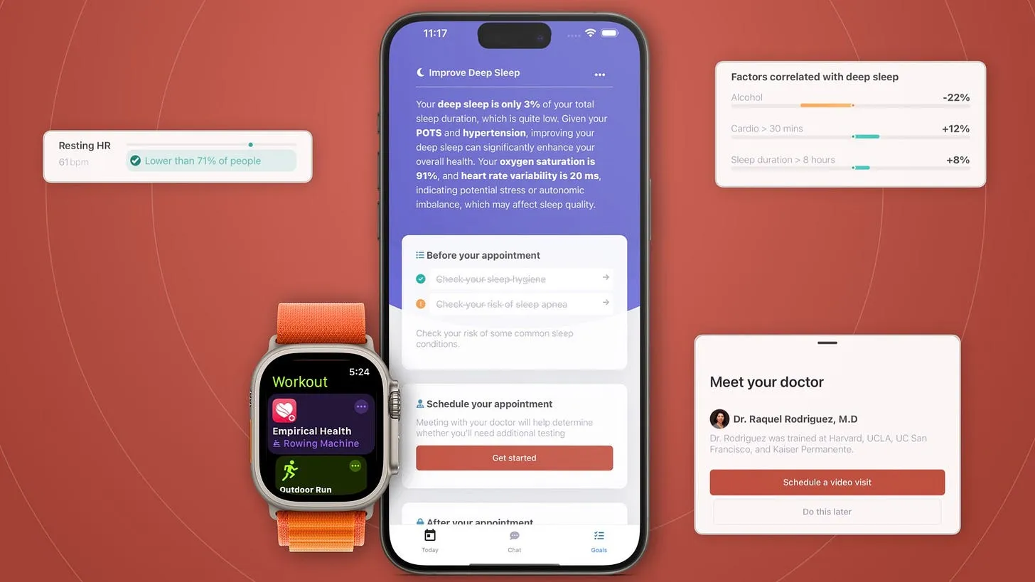 Which health metrics are available on Samsung, Pixel, Apple Watch, and Fitbit?