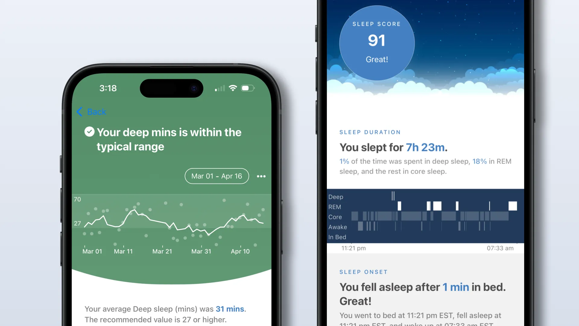 Apple Watch deep sleep