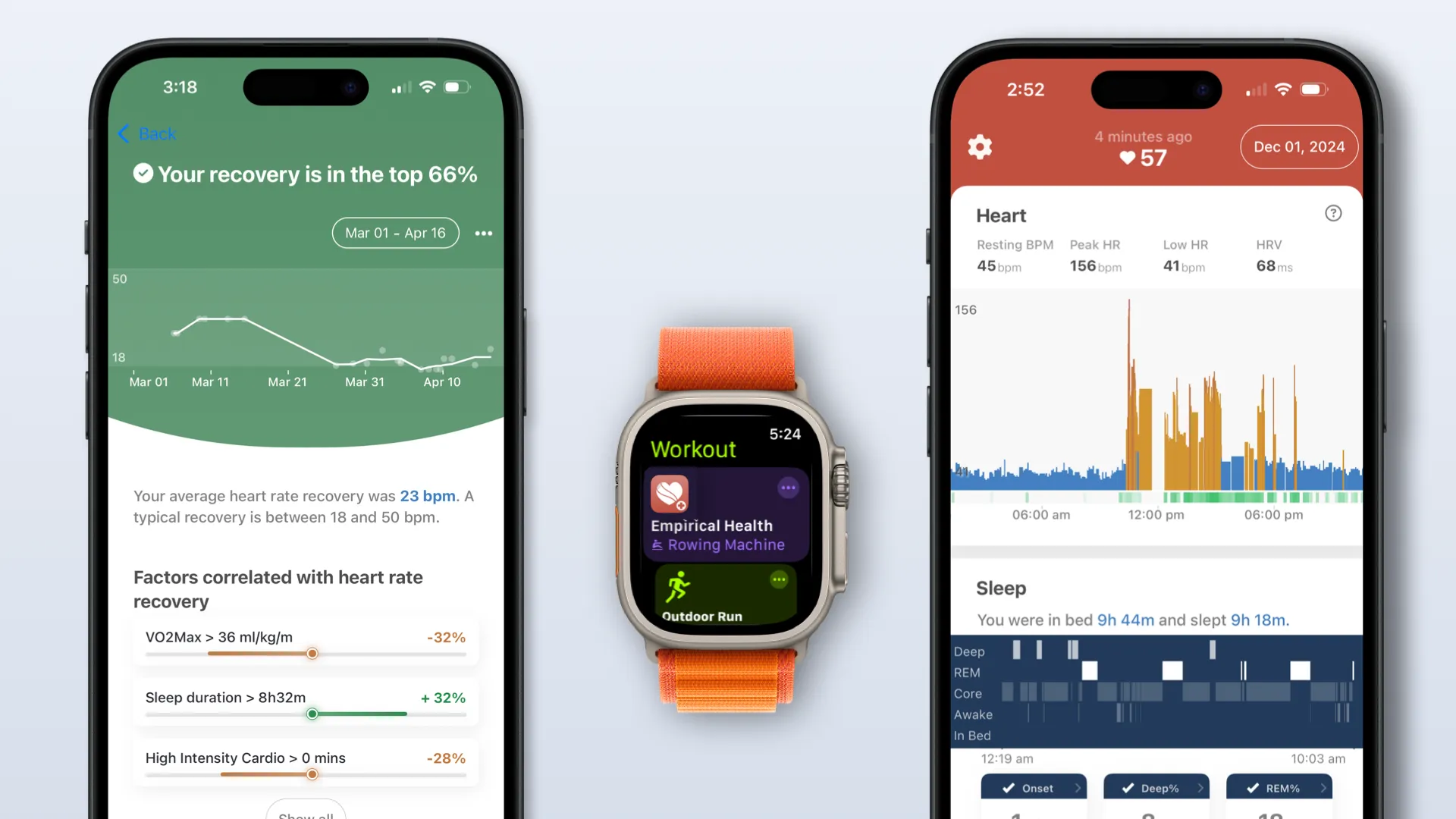 Apple Watch health monitoring features