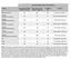 Apple Watch's heart rate monitor is accurate to 5bpm 89-98% of the time
