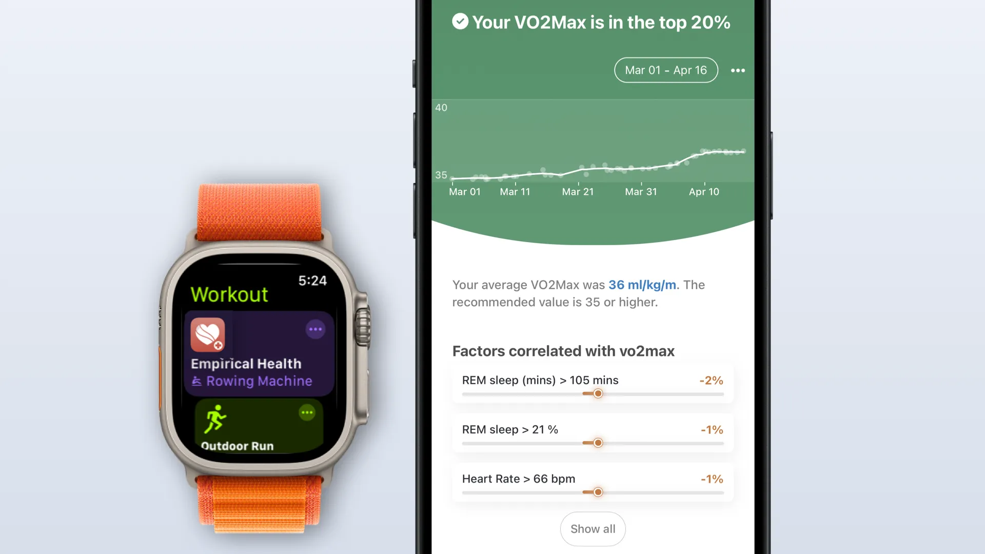 Apple Watch vo2 max  benchmark