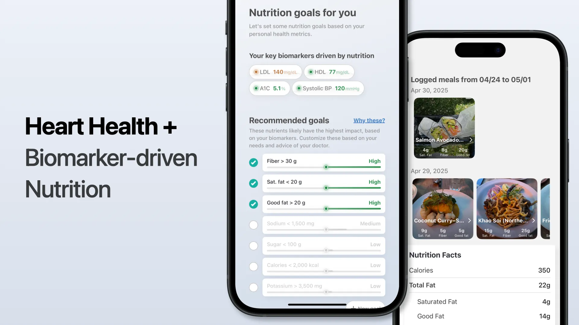 Biomarker-driven nutrition
