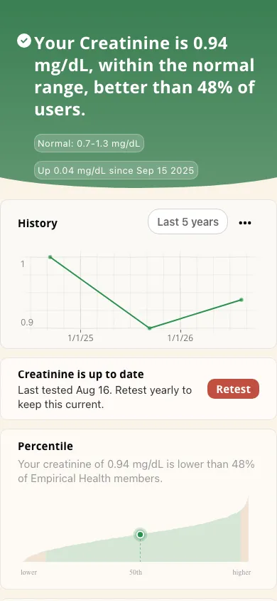 Empirical app screenshot: Creatinine result and history