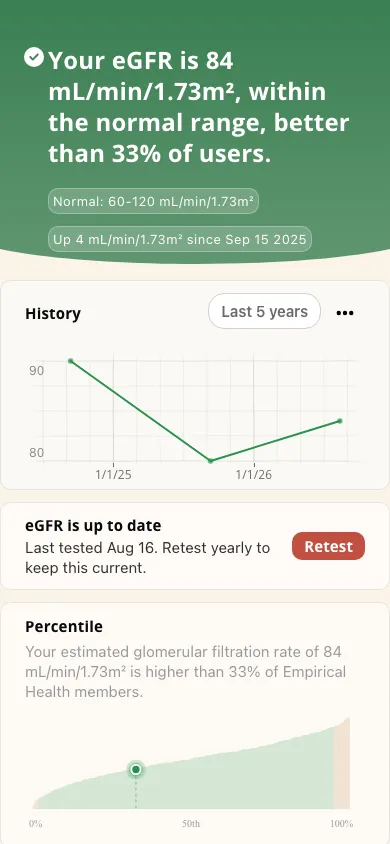 Empirical app screenshot: eGFR result and history