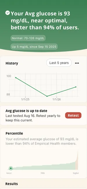 Empirical app screenshot: eAG result and history