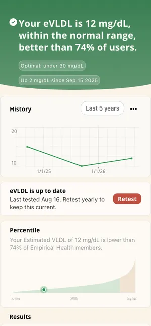 Empirical app screenshot: eVLDL result and history