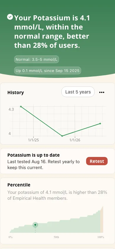Empirical app screenshot: Potassium result and history