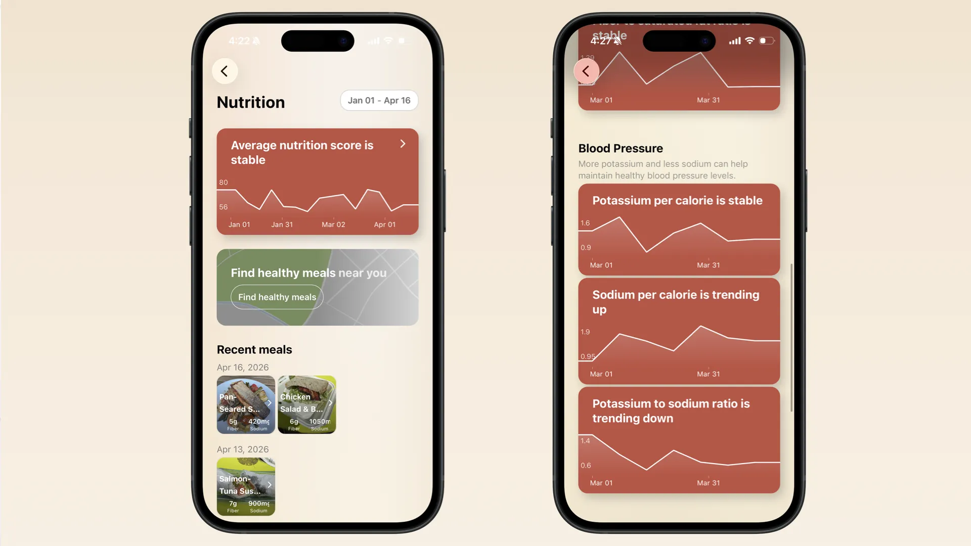 Nutrition statistics using AI