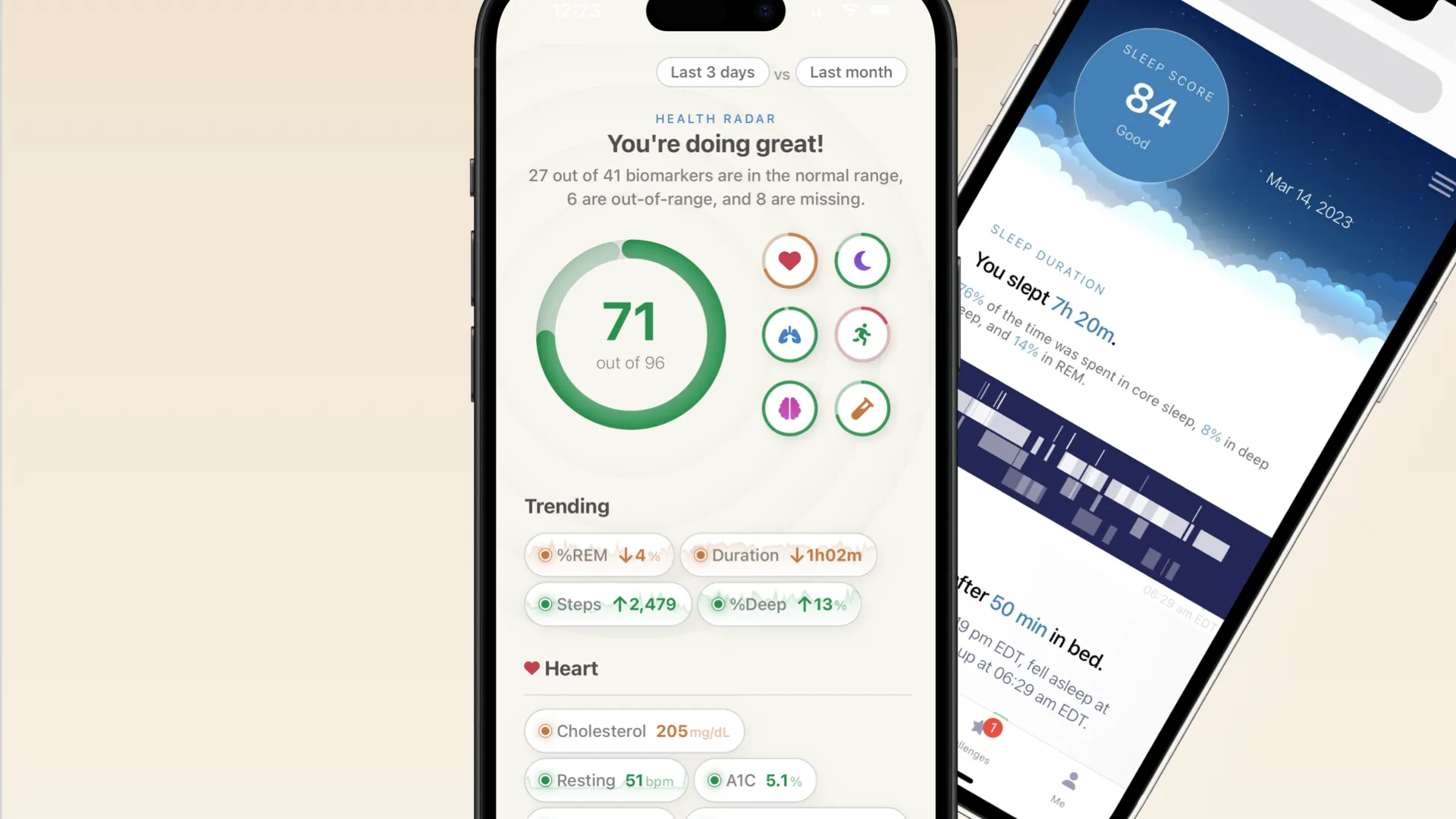 Empirical Health&#x27;s health score vs Cardiogram&#x27;s