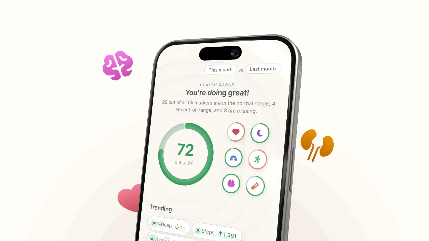 Am I Healthy? How to design a comprehensive health score