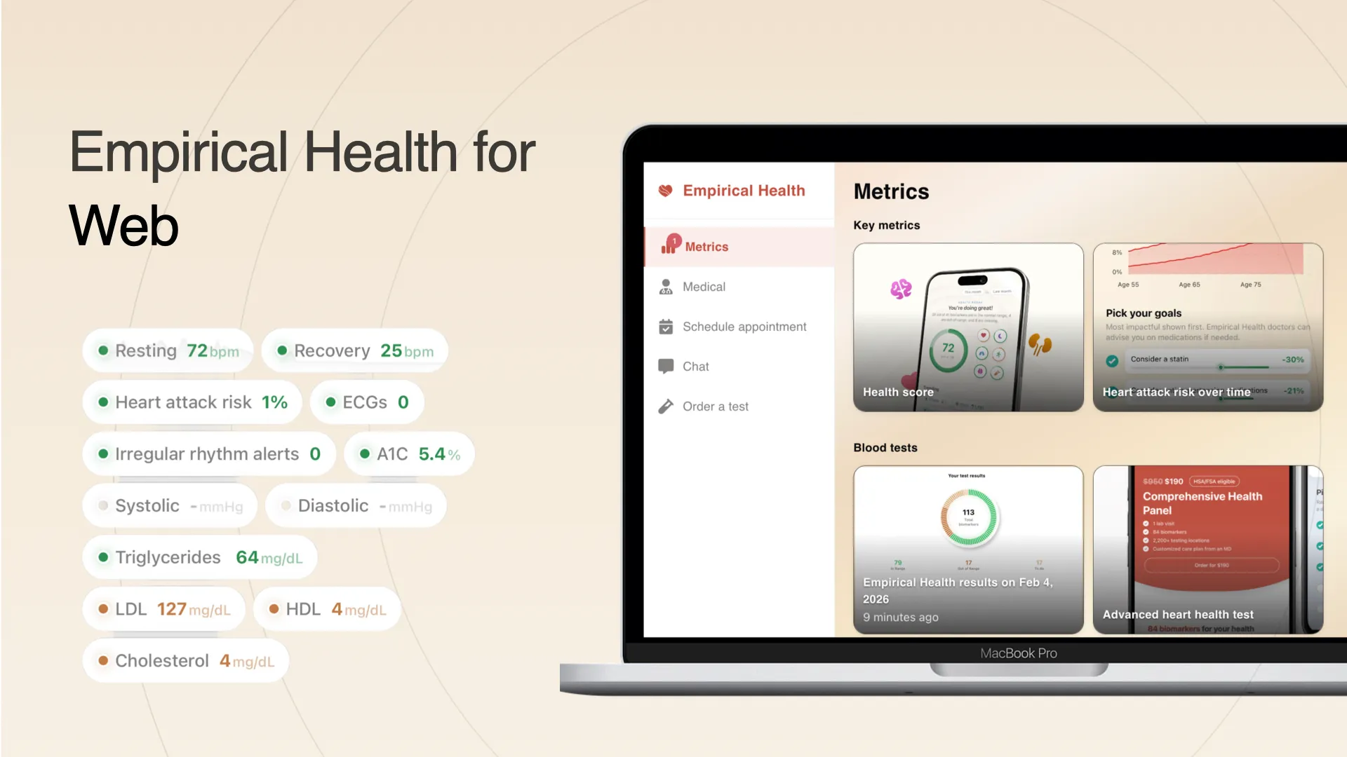 Empirical Health Web App