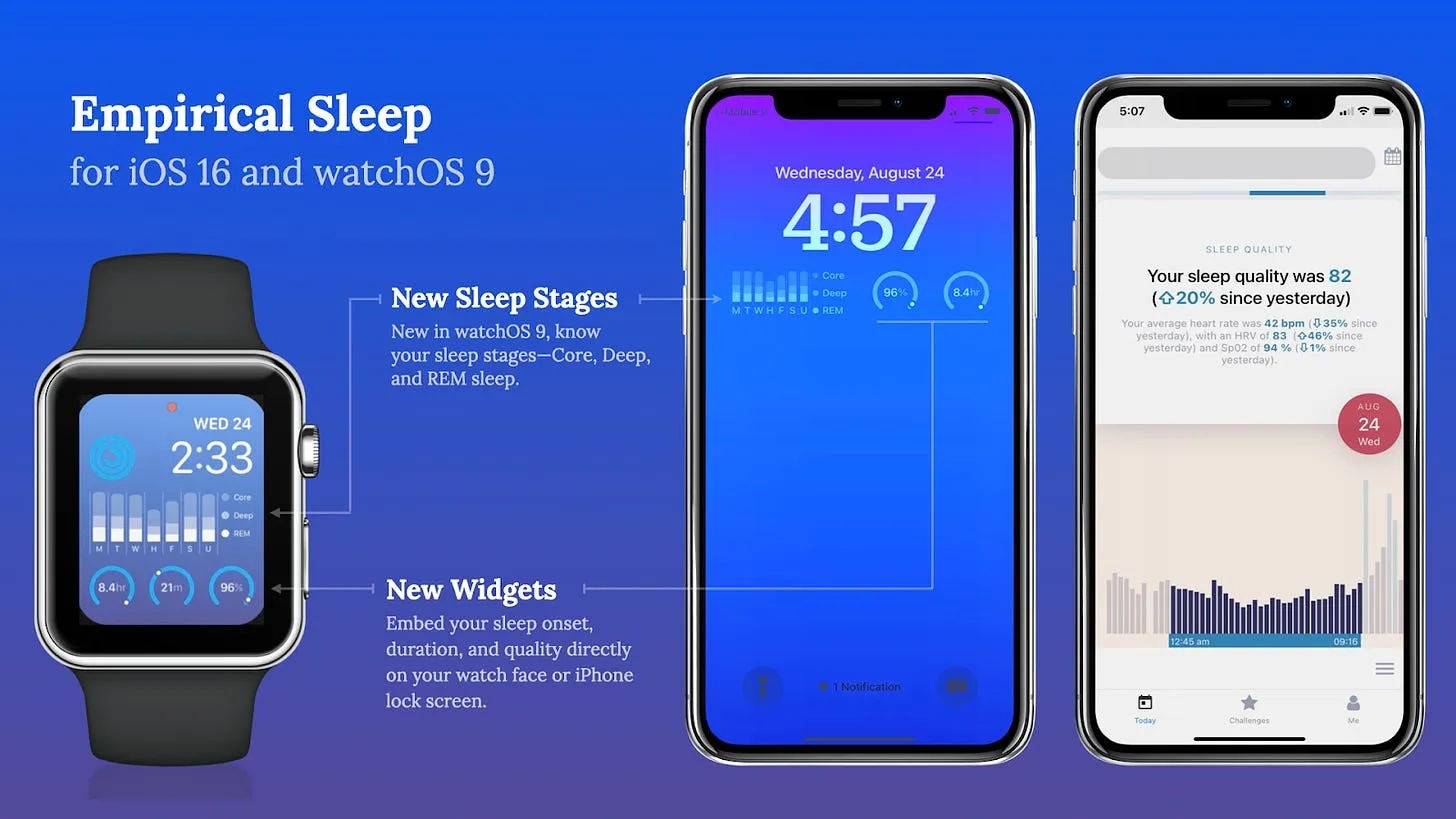 Empirical Sleep for watchOS 9