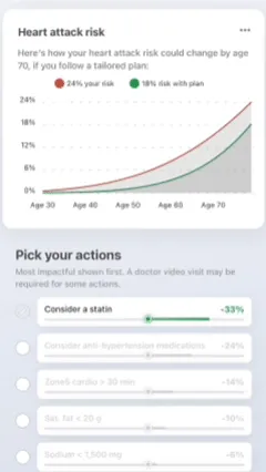 How to lower your ApoB naturally and with medication