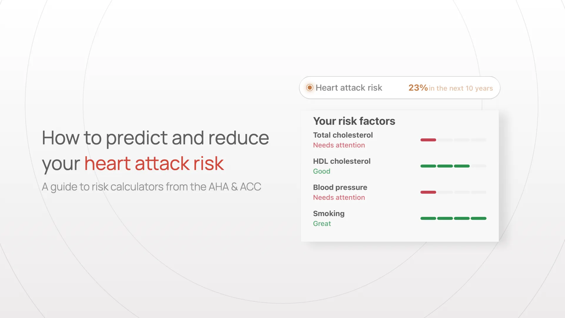 How to calculate your heart attack risk with <$200 of blood tests