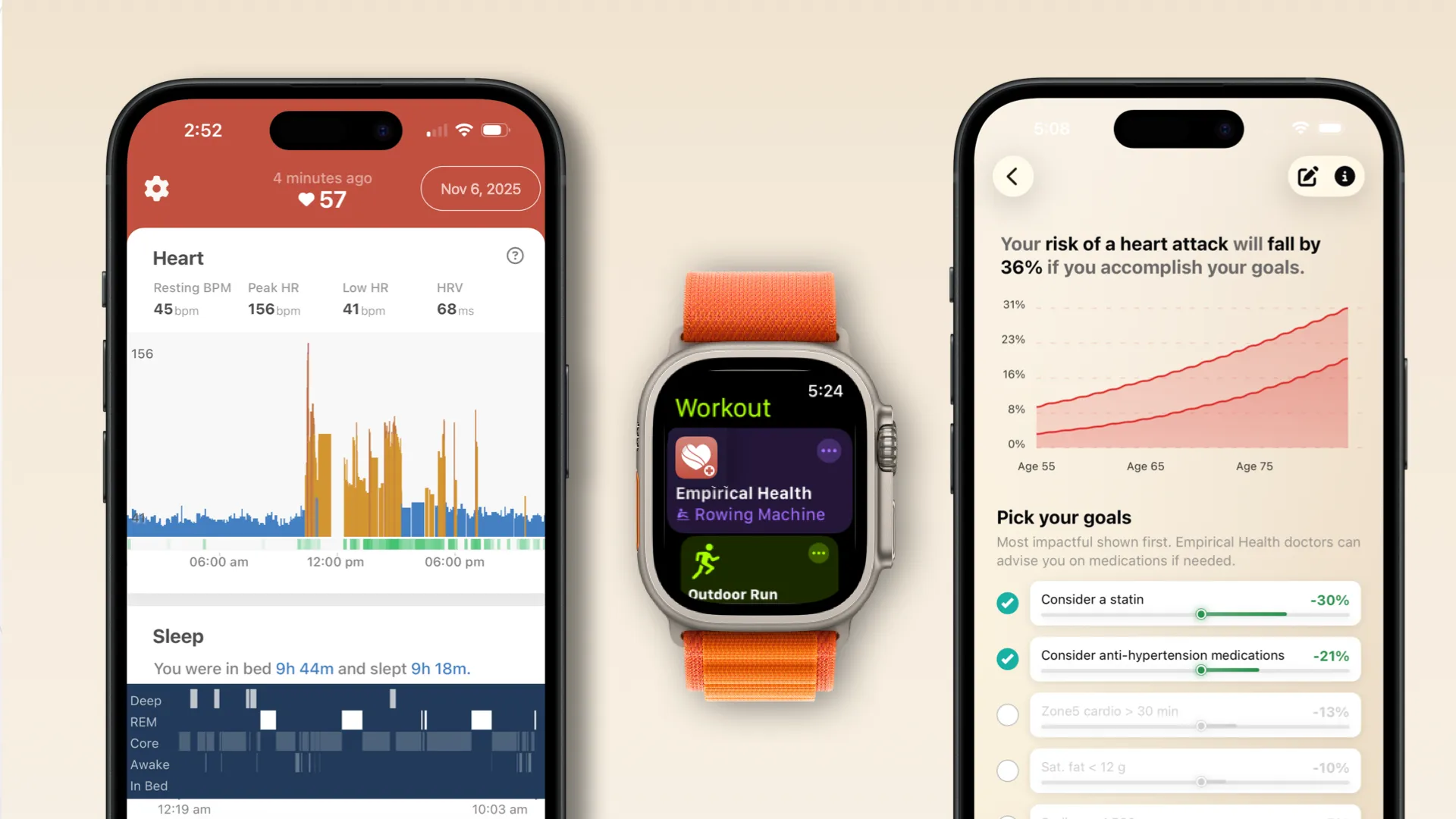 Cardiogram app alternatives