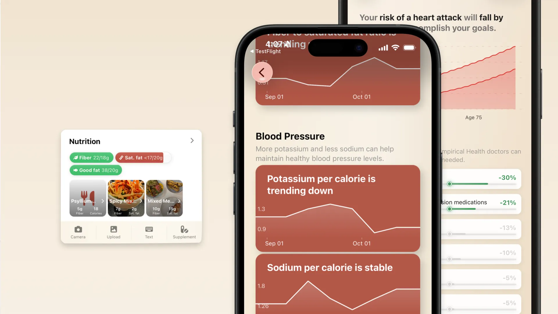 Tracking foods that raise or lower blood pressure