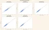 Do modern LDL formulas replace ApoB?