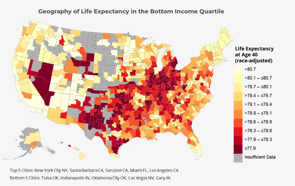 Do rich people live longer?