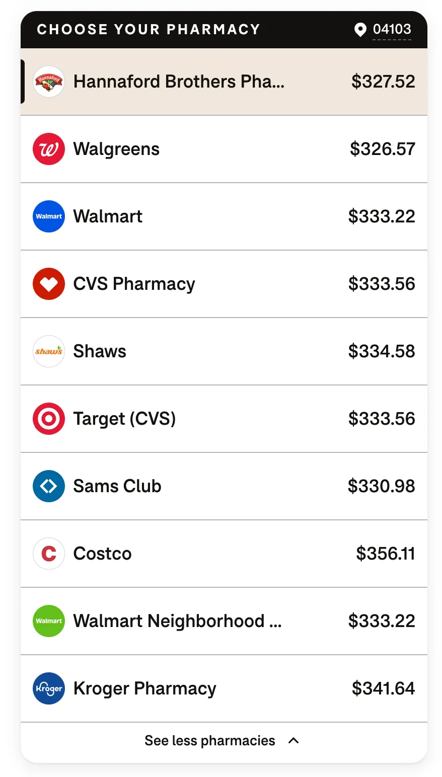 Lipfendra cash prices across major pharmacies, ranging from about $327 to $356 for a 30-day supply