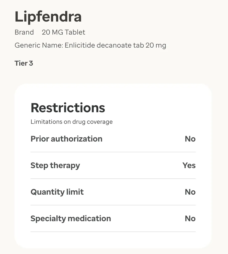 Optum Rx formulary listing for Lipfendra 20 mg: tier 3, no prior authorization, step therapy required, no quantity limit, not a specialty medication