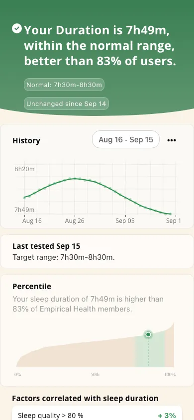 Empirical app screenshot: Sleep duration result and history