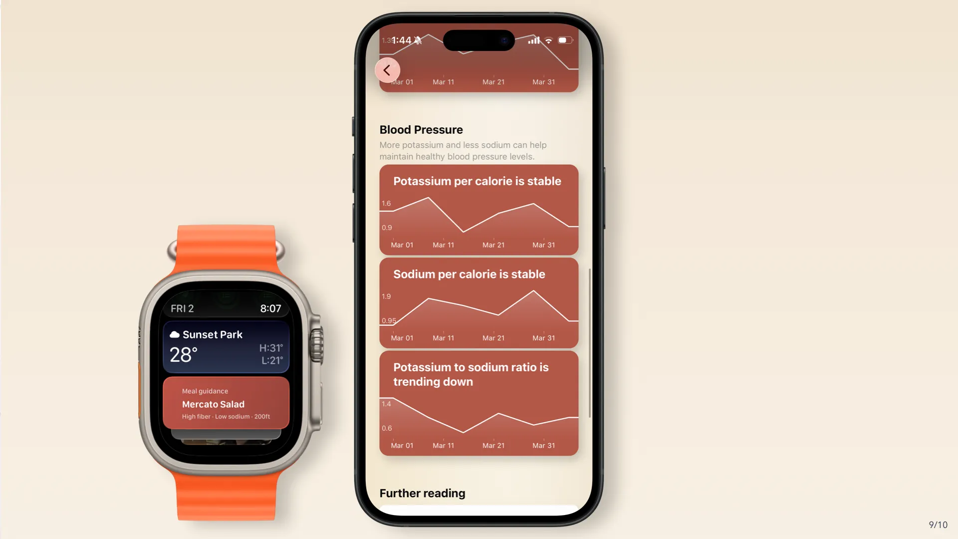 How to find potassium-rich foods for blood pressure